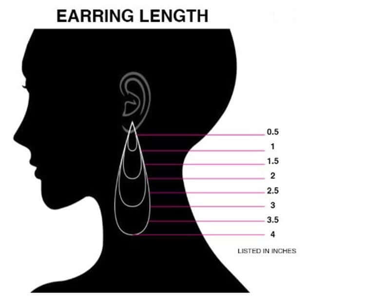 African earrings - Acts Africa